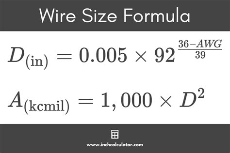 measuring thickness of wire|calculate wire size for distance.